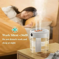 USB Humidifier