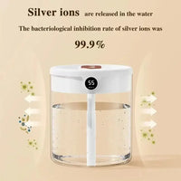 USB Humidifier