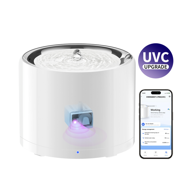Smart Pet Water Fountain with UV Filter
